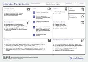 Agiledata - Information Product Canvas - Examples - 2022-10-18